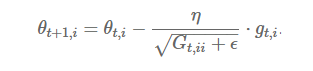 AdaGrad update formula illustration